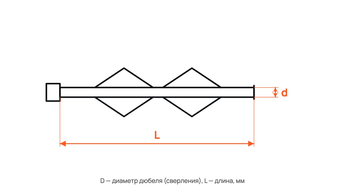 Дюбель Молли Г-образный