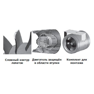 NZL-160 E2M 01 вентилятор канальный