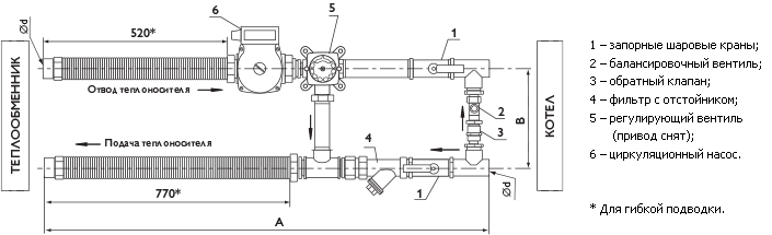 Узлы обвязки для водяных теплообменников ВДЛ-300T-83-12